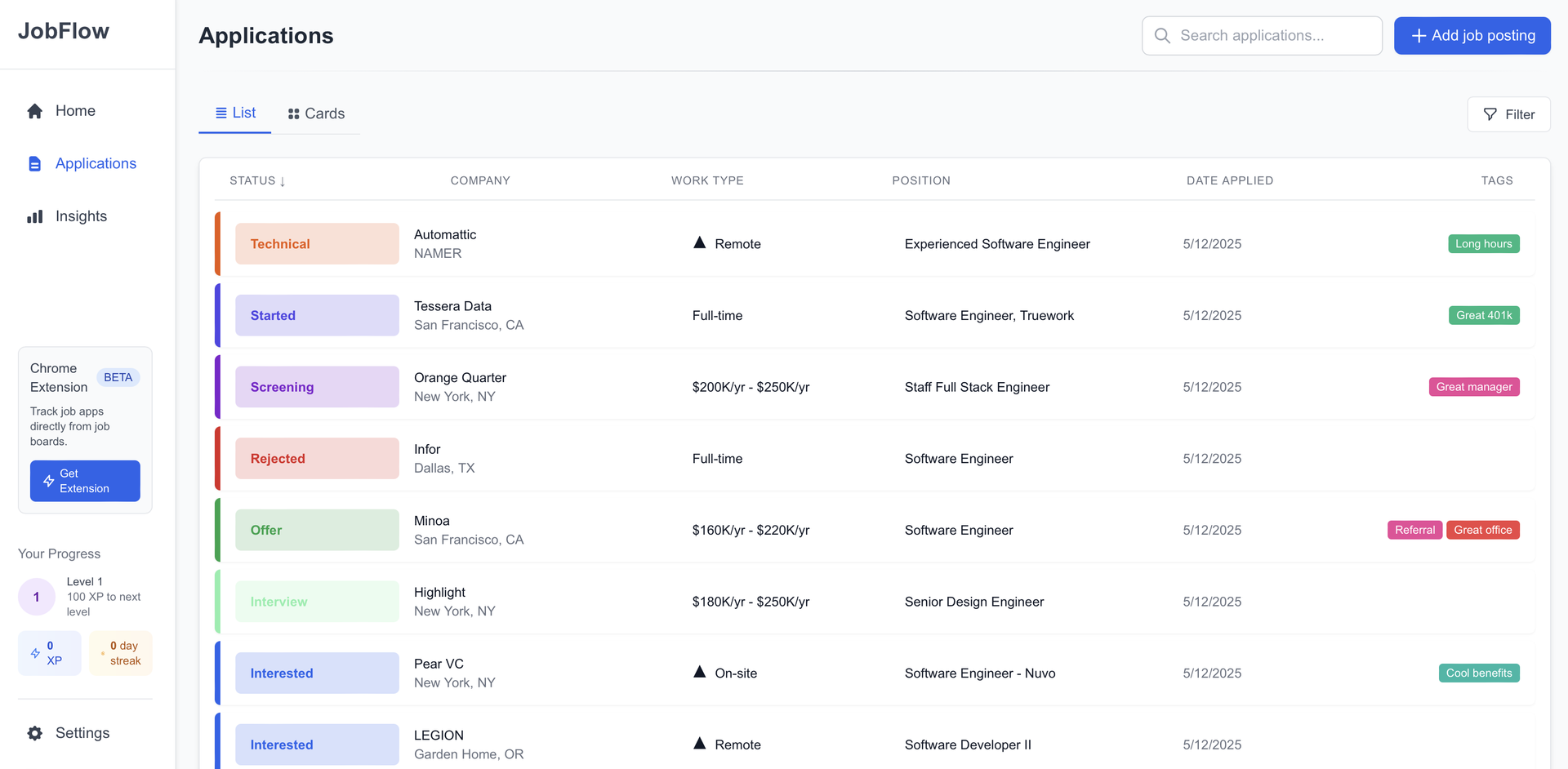Application Tracking Interface